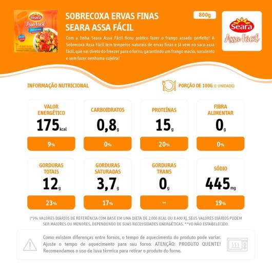 Sobrecoxa Frango Seara Congelado Ervas Finas Assa Fácil 800g - Imagem em destaque