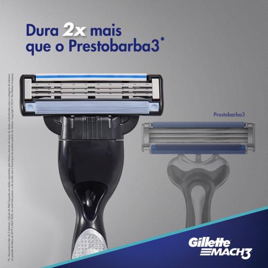 Aparelho de Barbear Gillette Mach3 + 2 Cargas - Imagem em destaque