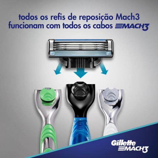Aparelho de Barbear Gillette Mach3 + 2 Cargas - Imagem em destaque