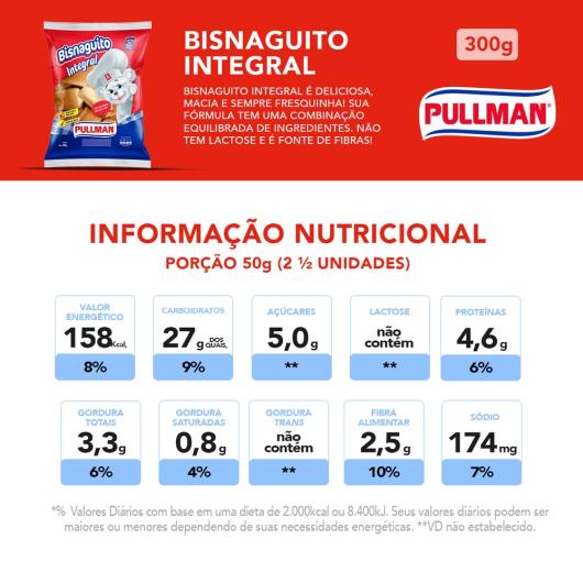 Bisnaguinha Pullman Bisnaguito Integral 300g - Imagem em destaque