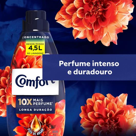 Amaciante Comfort Concentrado: 10x mais perfume