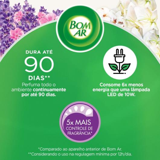 Odorizante Bom Ar Air Wick Lavanda e Gerânio refil 16ml - Imagem em destaque