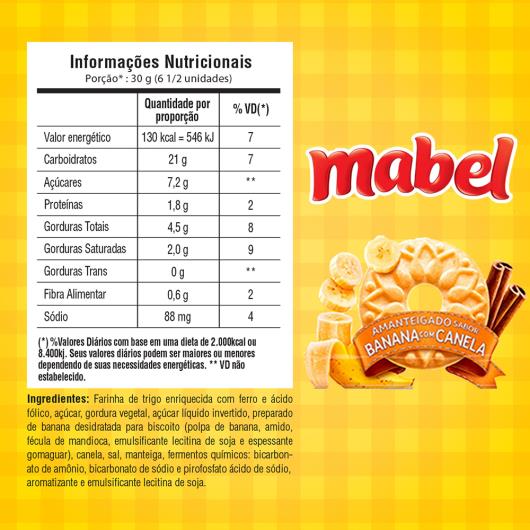 Mabel - Imagem em destaque