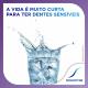 Creme Dental Sensodyne Rápido Alívio 90 g - Imagem 7896015528300-(8).jpg em miniatúra