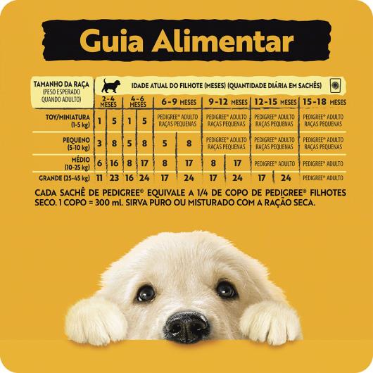 Alimento para Cães Filhotes Carne ao Molho Pedigree Sachê 100g - Imagem em destaque