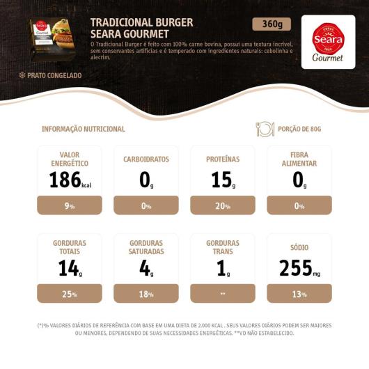 Tradicional Burger Seara Gourmet 360g - Imagem em destaque