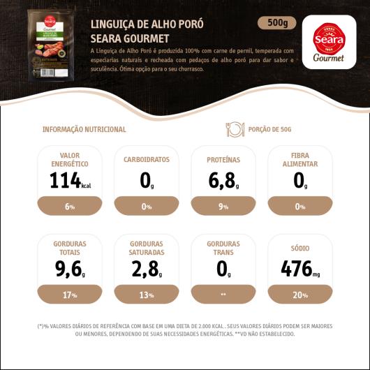 Linguiça Seara Gourmet Pernil com Alho Poró 500G - Imagem em destaque