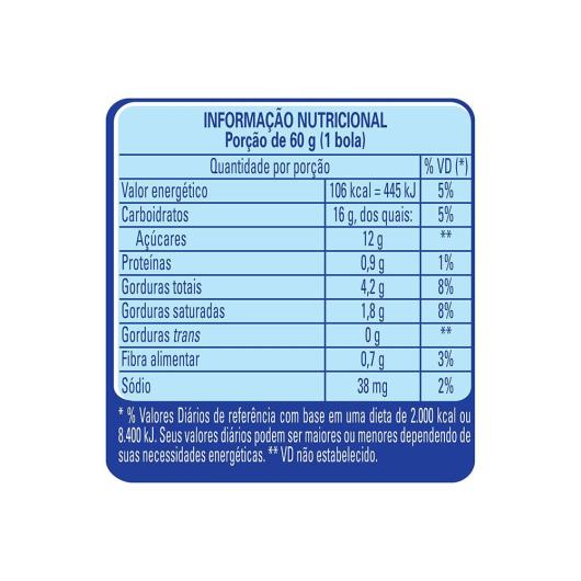 Sorvete Napolitano Tradicional Nestlé Pote 1,5L - Imagem em destaque