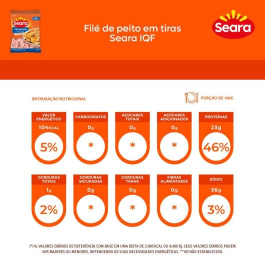 Filé de peito em tiras Seara IQF 1kg - Imagem em destaque