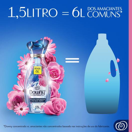 Amaciante Downy Concentrado Brisa de Verão 1,5l - Imagem em destaque