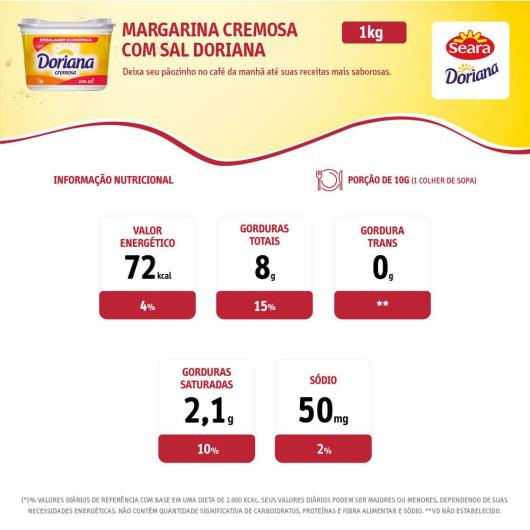 Margarina cremosa com sal Doriana 1kg - Imagem em destaque