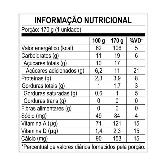 Iogurte de Morango Nestlé 170g - Imagem em destaque