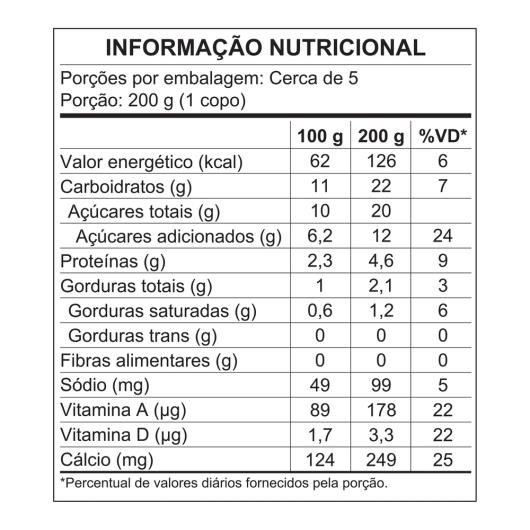 Iogurte de morango Nestlé 900g - Imagem em destaque