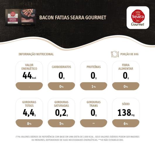 Bacon fatias Seara Gourmet 250g - Imagem em destaque