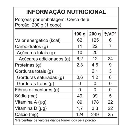 Iogurte Nestlé Vitamina de Frutas 1250g - Imagem em destaque
