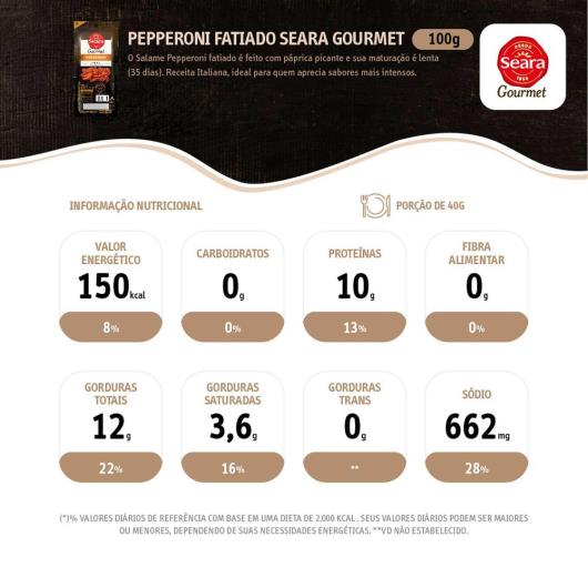 Pepperoni fatiado Seara Gourmet 100g - Imagem em destaque