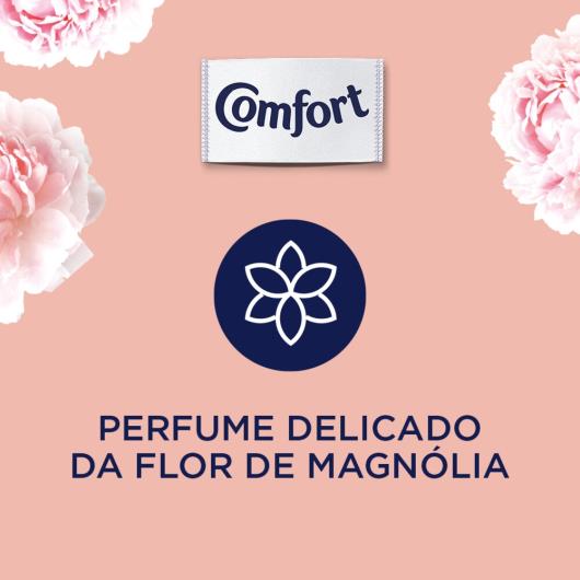 Amaciante Concentrado Comfort Proteção Micelar 1 LT - Imagem em destaque