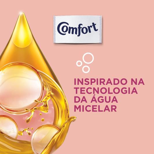 Amaciante Concentrado Comfort Proteção Micelar 1 LT - Imagem em destaque