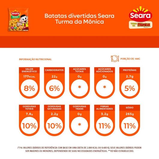 Batata Formatos Seara Turma da Mônica 400g - Imagem em destaque