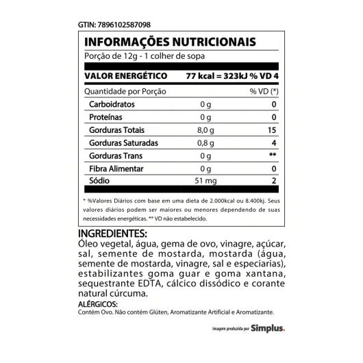 Heinz - Imagem em destaque