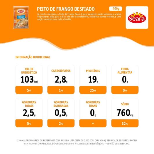 Peito de Frango Seara Preparo Fácil Desfiado 400g - Imagem em destaque