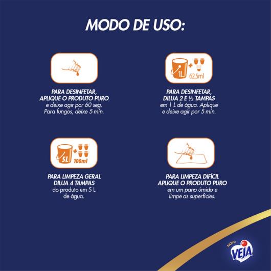 Desinfetante Veja Pinho 480ml - Imagem em destaque