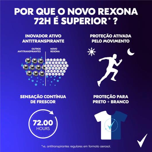 Antitranspirante Aerossol Antibacterial Invisible Rexona Men 200ml Tamanho Econômico - Imagem em destaque