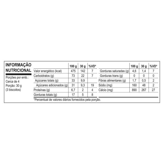 Nestlé Passatempo - Imagem em destaque