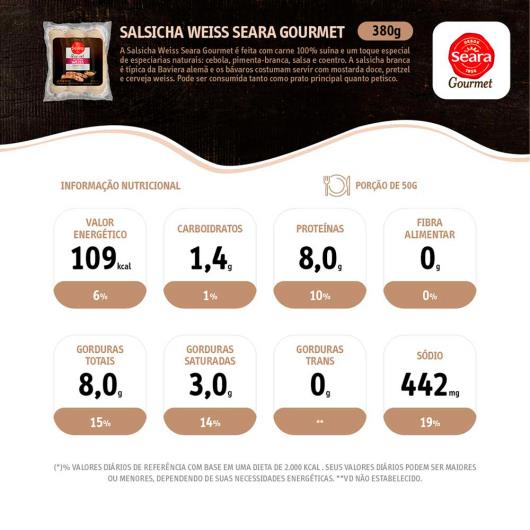 Salsicha gourmet weiss Seara 380g - Imagem em destaque