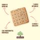 Biscoito Cracker Mãe Terra Gergelim Orgânico 130g - Imagem 7896496917525-(6).jpg em miniatúra