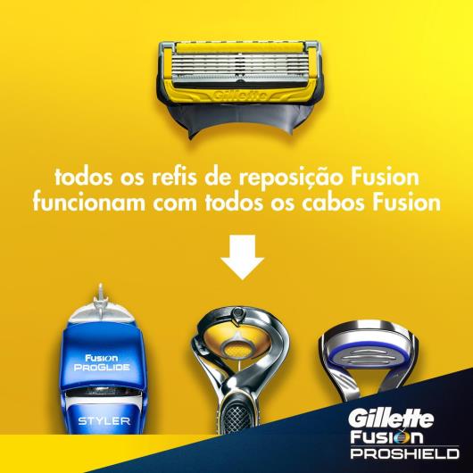 Carga para Aparelho de Barbear Gillette Fusion Proshield 2 unidades - Imagem em destaque