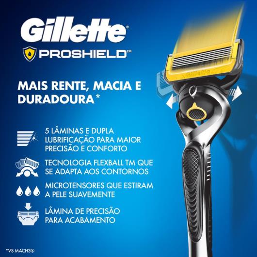 Carga para Aparelho de Barbear Gillette Fusion Proshield 2 unidades - Imagem em destaque