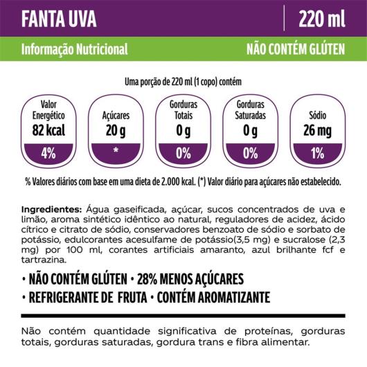 Refrigerante Fanta Sabor Uva LATA 220ML - Imagem em destaque