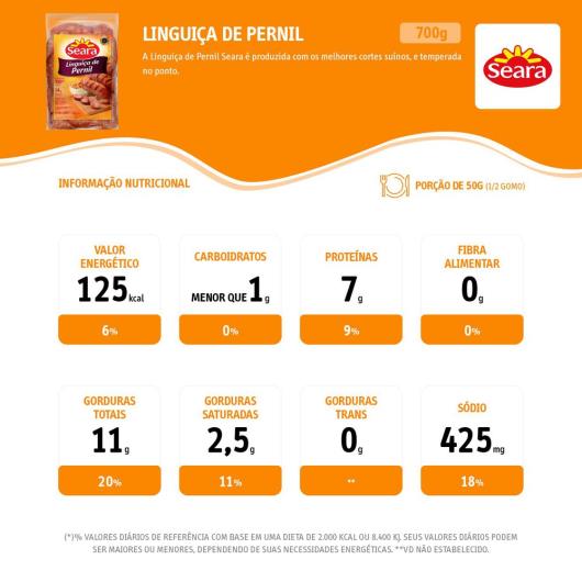 Linguiça de Pernil Seara 700g - Imagem em destaque