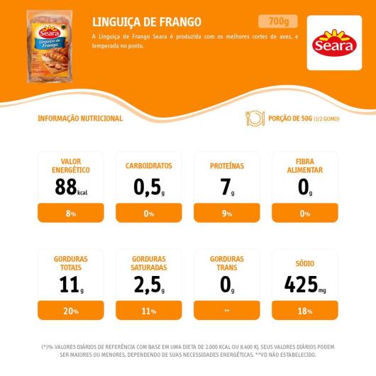 Linguiça de frango Seara 700g - Imagem em destaque