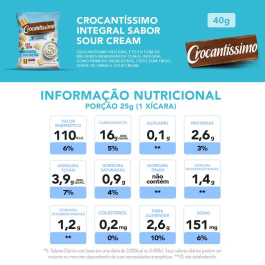 Salgadinho Crocantíssimo Integral Sour Cream 40g - Imagem em destaque