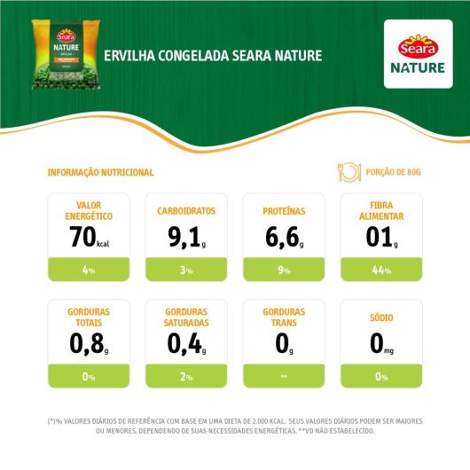 Ervilha congelada Seara Nature 300g - Imagem em destaque