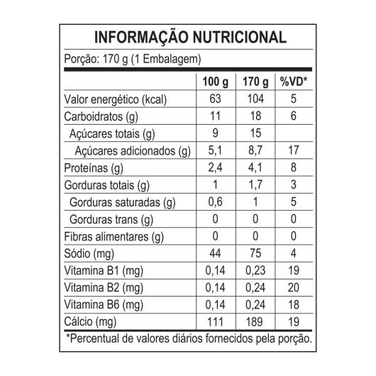 Iogurte Neston Mamão, Maça e banana 170g - Imagem em destaque