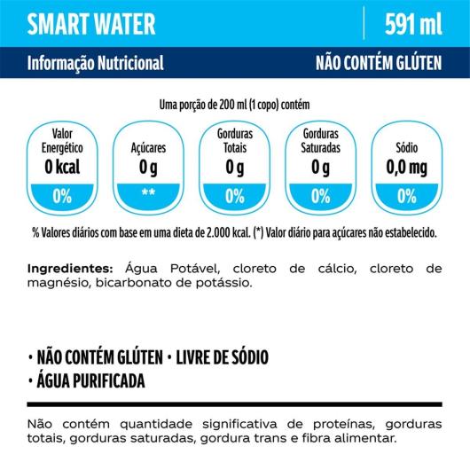 Água Natural Zero Sódio SmartWater Sem Gás PET 591ML - Imagem em destaque