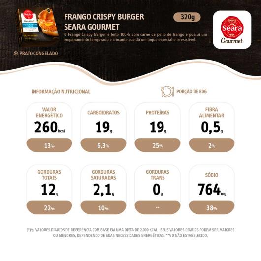 Frango Crispy Burguer Seara Gourmet 320g - Imagem em destaque