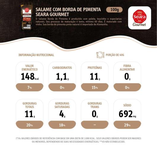 Salame Seara Gourmet Borda de Pimenta Fatiada 100g - Imagem em destaque