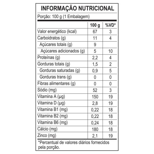 Iogurte Ninho Maçã e Banana 100g - Imagem em destaque