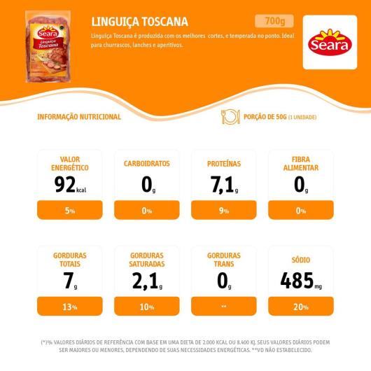 Linguiça Toscana Seara 700g - Imagem em destaque