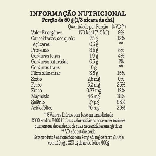Mãe Terra - Imagem em destaque