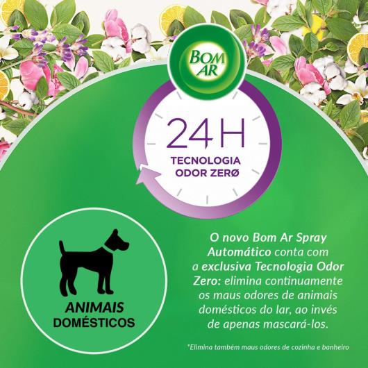 Aromatizador Bom Ar Spray Automático Freshmatic Flor de Algodão Aparelho + Refil 250ml - Imagem em destaque