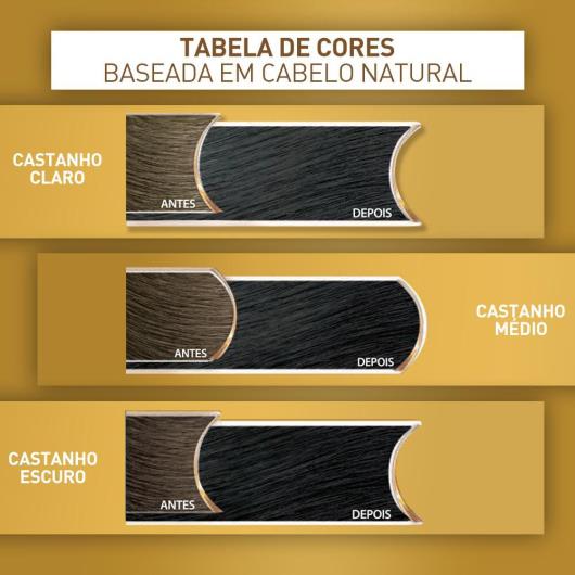 Coloração em creme cor&ton 1.7+ preto azulado - Imagem em destaque