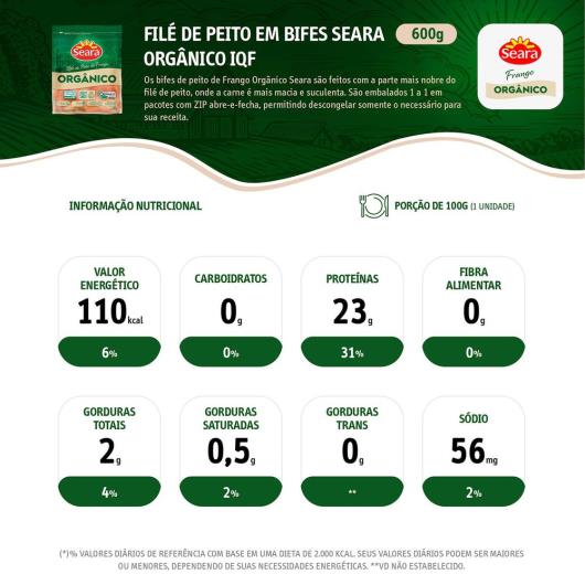 Meio da Asa SEARA IQF Orgânico 600g - Imagem em destaque