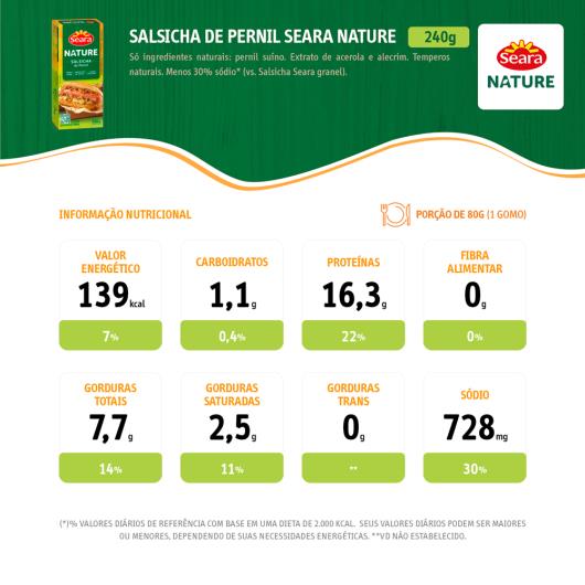 Salsicha de pernil Nature Seara 240g - Imagem em destaque