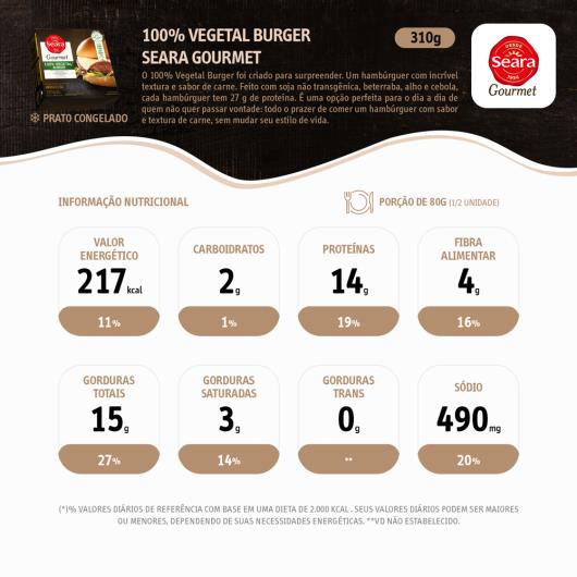 100% Vegetal burger Seara Gourmet 310g - Imagem em destaque