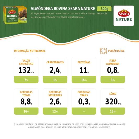 Almôndega bovina Nature Seara 300g - Imagem em destaque